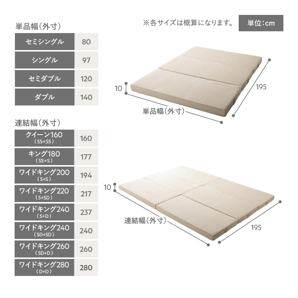 Amazon｜RASIK マットレス 3つ折り シングル ベージュ 厚さ10cm