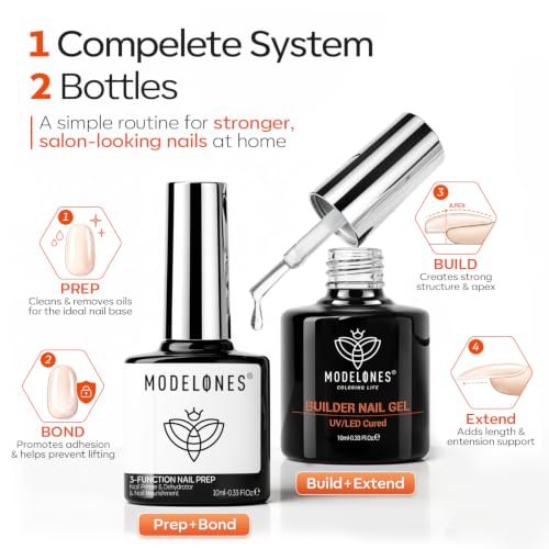 Image of modelones Nail Dehydrator and Primer & Builder Nail Gel Builder Prep System