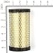 Briggs & Stratton 793569 Round Air Filter Cartridge