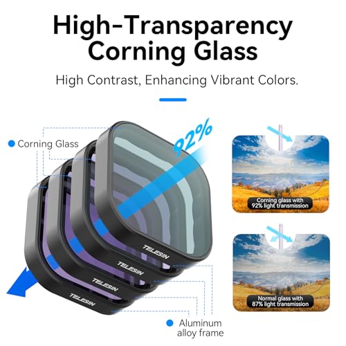 Image of TELESIN 2-Pack Lens Filter ND32 ND64 Neutral Density ND Filter Set for GoPro Hero 13 Black Lens Protector Multi-Coated HD Glass for GoPro 13 Accessories Filter