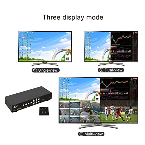 Commutateur KVM 4K multi-vues avec synchronisation multi-ordinateurs