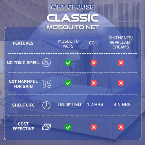 Image of Classic Mosquito Net Premium for King Size Bed | 30 GSM Polyester Fine Mesh | Foldable Pop Up Machardani for Double Bed | 360 Mosquito & Insect Protection | Washable & Reusable | Purple