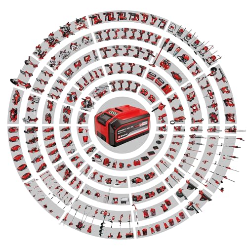 Chargeur rapide Einhell Power-X-Change avec indicateur LED de charge - 4