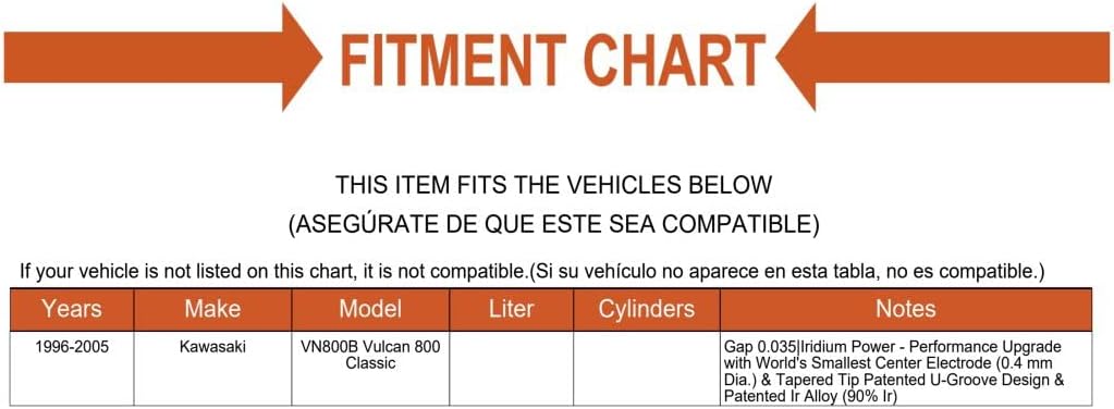 Replacement Iridium Power Spark Plug Kit Fits 1996-2005 Kawasaki VN800B Vulcan 800 Classic