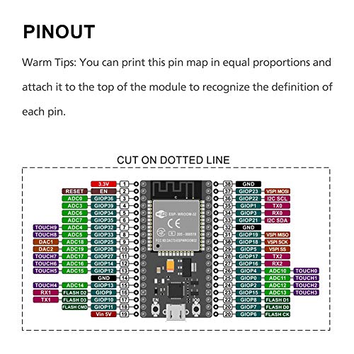 KeeYees Development Board 2.4 GHz Dual Core WLAN WiFi + Bluetooth 2-in-1 Microcontroller ESP-WROOM-32 Chip CP2102 for ESP32 for Arduino (2PCS) - Thumbnail 5