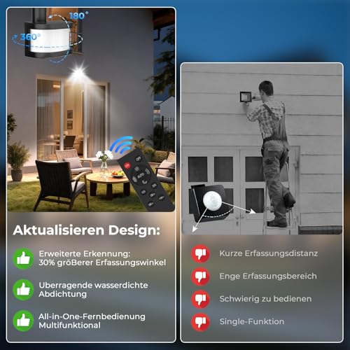 Aussenlampe Mit Bewegungsmelder 35w LED Strahler Mit Bewegungsmelder Außen Licht Fernbedienung 6500k Kaltweiß Ip66… – Ansicht 4