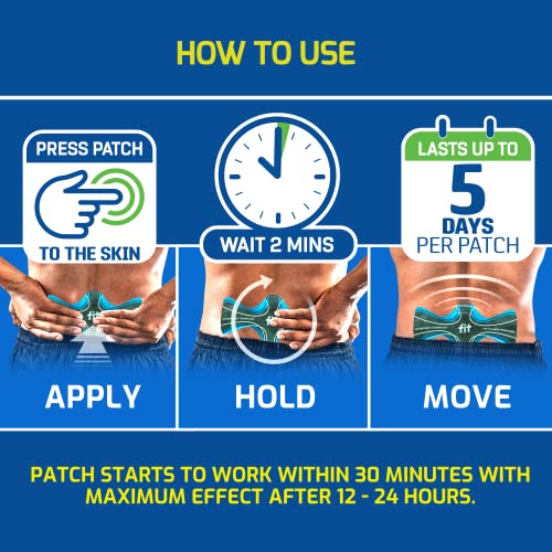 Jointflex Fit Therapy Far Infrared Universal Patch, Supports Continuous Active Mobility For Muscles & Joints, Up To 5 Days/Patch, Water Resistant, Non-Heating, Drug-Free, 9-Ct, 3 Rectangular/6 Round #TOP6