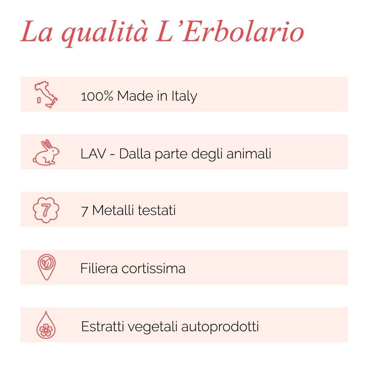 L'Erbolario Body Cream - Moisturizing Body Butter for Dry Skin - Prevents Skin Aging - Skin Care with Citrus and Floral Scent - Frangipani - 6.7 oz - Image 4