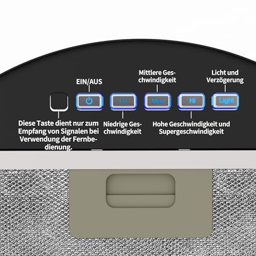 FIREGAS Insel-Dunstabzugshaube, freihängend, 650 m³/h, Abluft/Umluft, 3 Stufen, Aktivkohlefilter, moderne Deckenmontage,Schwarz