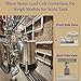 SellEton SL-730-TM Single Ended Shear Beam Load Cell Conversion kit weigh Module for Scale Tank, Hoppers & Vessels (20,000 lbs, LCD Display Indicator)