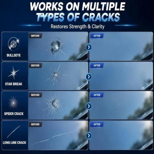 Bighero 2026 Upgrade Windshield Crack Repair Kit, Car Windshield Crack Repair Kit for Cracks, Chips & Bullseye – DIY Glass Repair for Auto Windows, Mirrors, Glasses — view 6