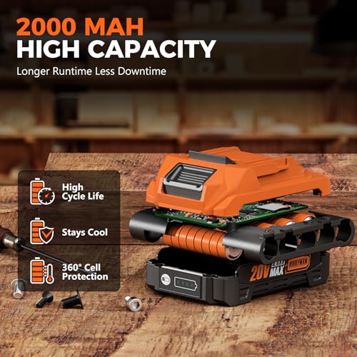 Alloyman Reciprocating Saw, 20V Cordless Battery Power Saw, 0-3500 SPM, with 2000mAh Battery, Tool-Free Change, 5 PCS Blades for Wood Metal PVC Pipe Tree Cutting