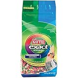 alimentos para aves y animales tlahuac Alimento para aves elaborado por los expertos en nutrición del Centro de Investigación Aviar de Kaytee para proporcionar todos los nutrientes necesarios para carolinas y cotorritas.