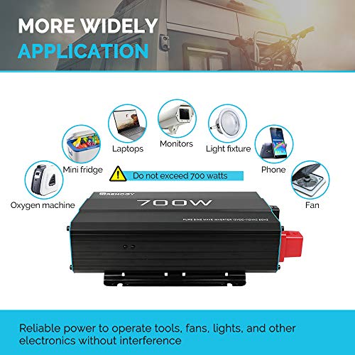 Renogy 2000W 12V Pure Sine Wave Battery Converter, ETL Listed with Built-in 5V/2.1A USB port,and AC Hardwire Port Solar Power Inverter