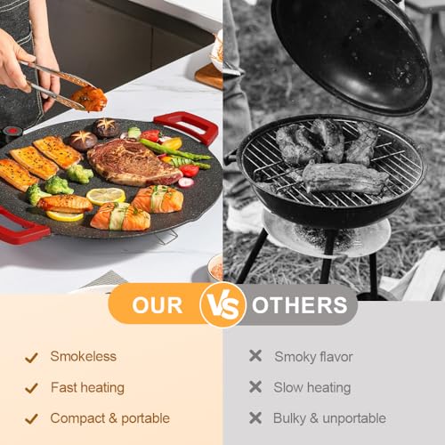Electric Griddle for Breakfast