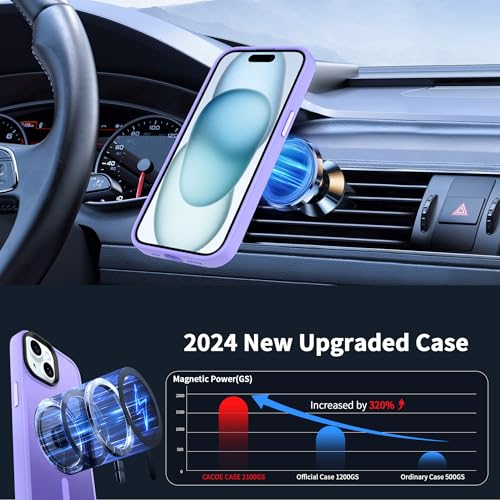 Image of CACOE Magnetic Case for iPhone 15 6.1 inch, Light Purple