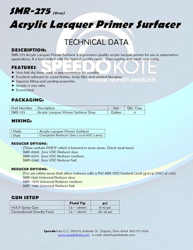 Speedokote SMR-275 - High Build Acrylic Lacquer Primer Gray Gallon, Fast Dry, Easy Sanding.