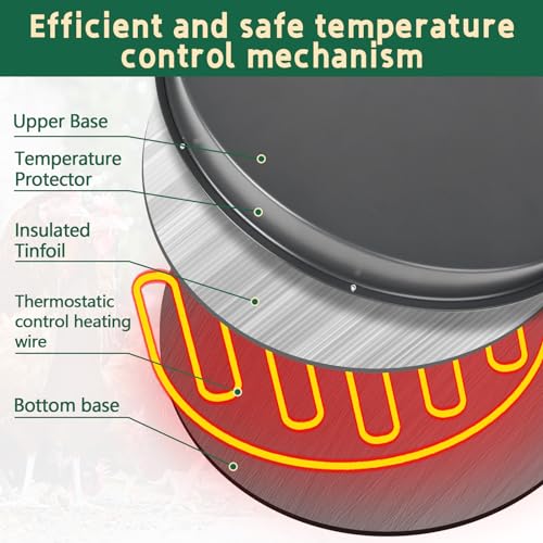 Myjaqi MJQ-DF-1 Chicken Water Heater thumb #5