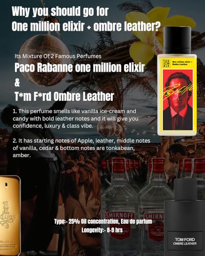 Image of TOXICMALE million elixir + Ombre leather | Perfect Long lasting Men's perfume for Date & Party | perfumes for men | Gift for him | TMA15 | 50 ml perfume | TM Perfume House