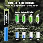 12 Pack Ni-MH AAA Rechargeable Batteries for Cordless Phones, 400mAh 1.2V Standard Capacity Low Self Discharge AAA Batteries for Panasonic, VTech & More Home Electronics