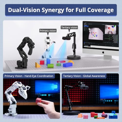 AI Robotic Arm Kit Hiwonder SO-ARM101 Embodied Imitation Learning Open Source 6-Axis Robot Arm 12 High-Torque Bus Servo Motors AI Vision Recognition (Starter Kit, Included 3D Printed Parts, Assembled) - Image 4