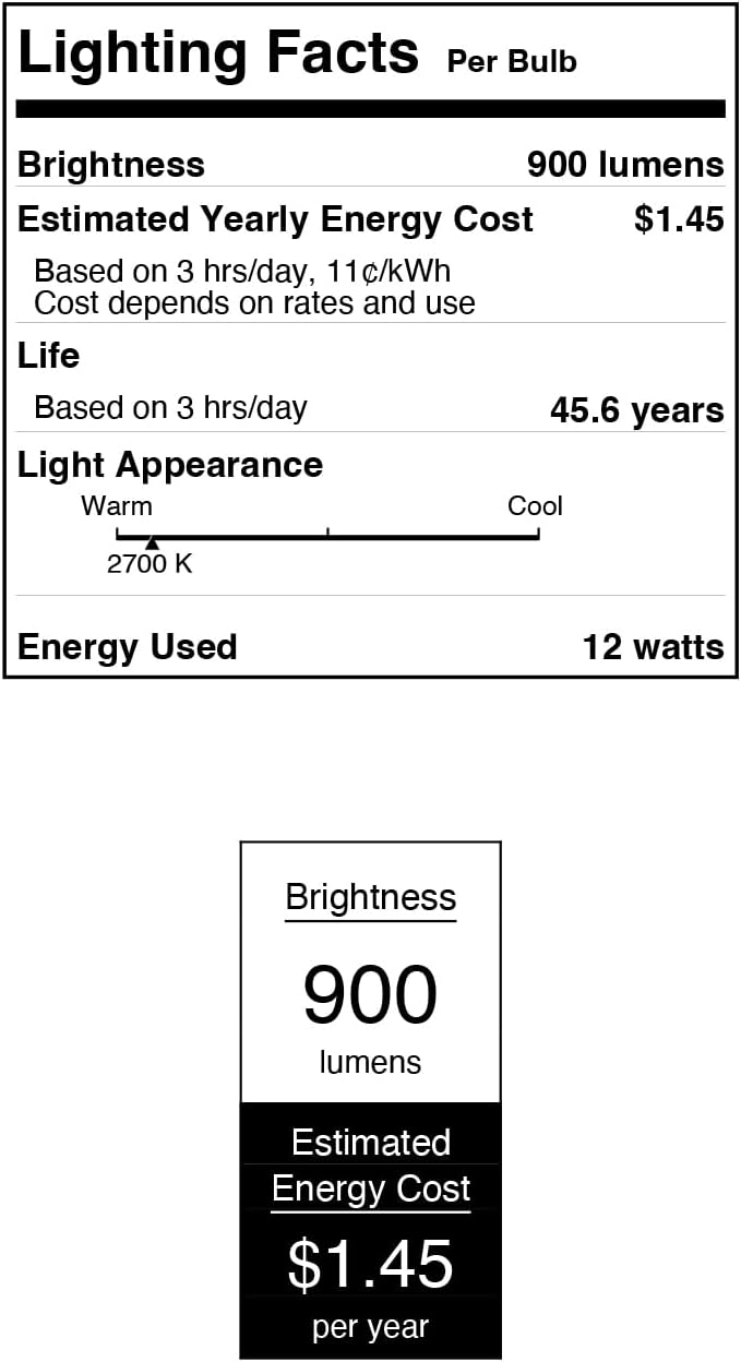 Westinghouse Lighting 5227100 12 Watt (80 Watt Equivalent) 6-Inch Slim Recessed LED Downlight Color Temperature Selection, Dimmable, Stepped Baffle, White Trim