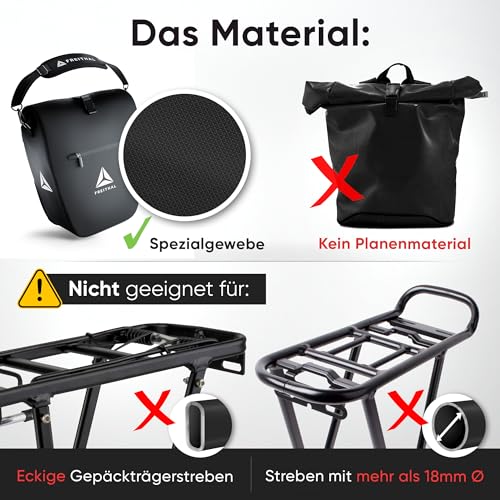 FREITHAL Fahrradtasche Gepäckträger, Gepäckträgertasche, 27L Schwarz