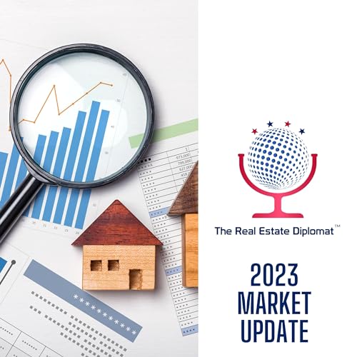 2023 Market Update
