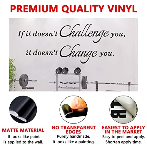 Inspirational Quotes Wall Stickers for Office: Motivational Gym School Classroom Garage Bedroom Vinyl Art Wall Decals - Image 2