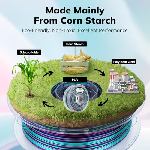 Image of AMOLEN Silk PLA 3D Printer Filament, Shiny Multicolor Rainbow PLA Filament 1.75mm, Fast Color Change PLA 3D Printing Filament for Most FDM 3D Printer, Black Turquoise Magenta, 1kg (2.2lbs)