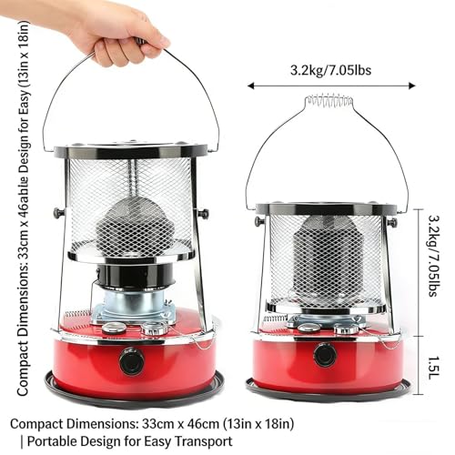 Chauffage au kérosène portable pour éliminer le froid dans votre garage ou atelier