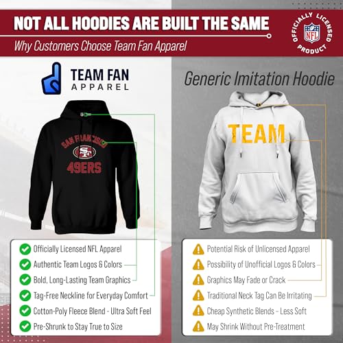 Image of Team Fan Apparel NFL Gameday Hoodie Pullover Sweatshirt for Men and Women | Officially licensed NFL Gameday fleece pullover - kangaroo pocket, ribbed cuffs, drawstring hood, unisex fit