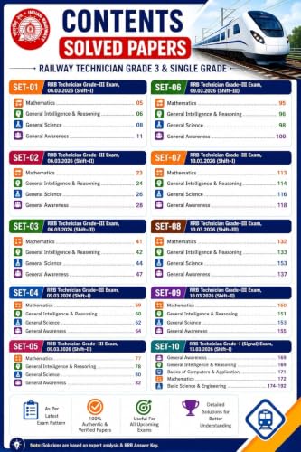 Image of Railway Technician Grade 3 and Grade 1 Signal Solved Papers from 6th March to 13th March 2026 Total 10 PYQs (English Medium) (6129)