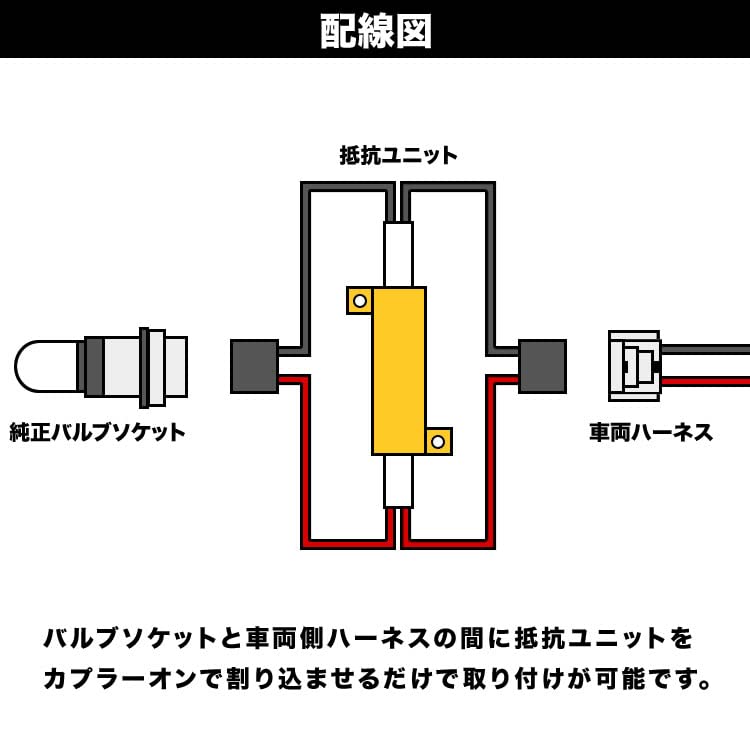 【ふうほだ】LEDフロントウインカータイプ2・カプラオン抵抗セット ショウワガレージ LEDウィンカー用カプラーオン抵抗セット
