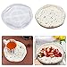 VoyyphixaTray Resin Mold Rotonda Vassoio Stampi per Resina Sottobicchiere Epossidica Piatto Frutta Stampi in Silicone per Resina Gioielli Pallet Stampo Vassoio per Caramelle Pane