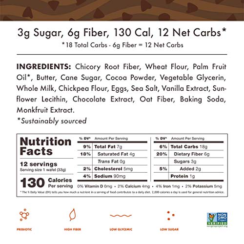 Image of Rip Van Wafels Chocolate Brownie Stroopwafels - Healthy Snacks - Non GMO Snack - Keto Friendly - Office Snacks - Low Sugar (3g) - Low Calorie Snack - 48 Pack