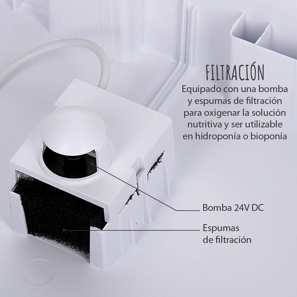 Eden Negro - Huerto de Interior para Plantas Aromáticas