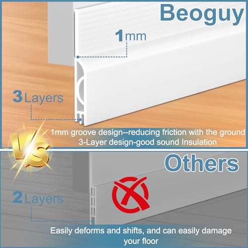 Image of Door Draft Stopper, Adjustable Door Sweeper for Bottom Door Door Door Gap Filler for Outside and Interior Doors, Door Air Peeler Blocks Noise and Cold Weather (90cm, White)
