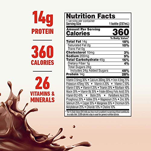 Boost Plus Complete Nutritional Drink, Rich Chocolate, 8 Ounce Bottle (Pack Of 24) + Boost Plus Complete Nutritional Drink, Very Vanilla, 8 Fl Oz Bottle, 24 Pack #TOP1
