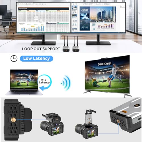 image for Elalight Wireless HDMI Transmitter and Receiver, 1640ft HDMI Extender 