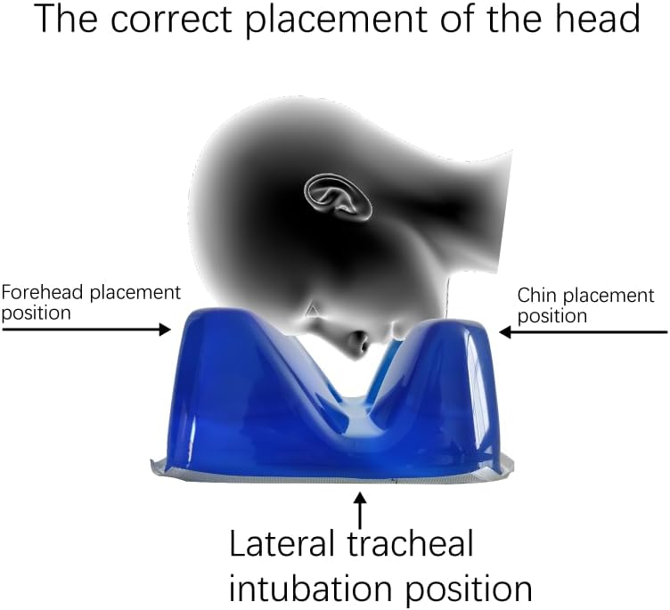 Medical Prone Position Headrest, Ergonomic Gel Face Cushion, 11x9.5x5.5 inches, Blue