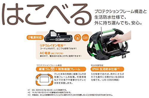 Amazon.co.jp: HiKOKI(ハイコーキ) 18V 14.4V コードレスラジオ付 