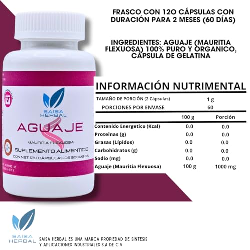 Productos Para El Control Hormonal, Imagen adicional