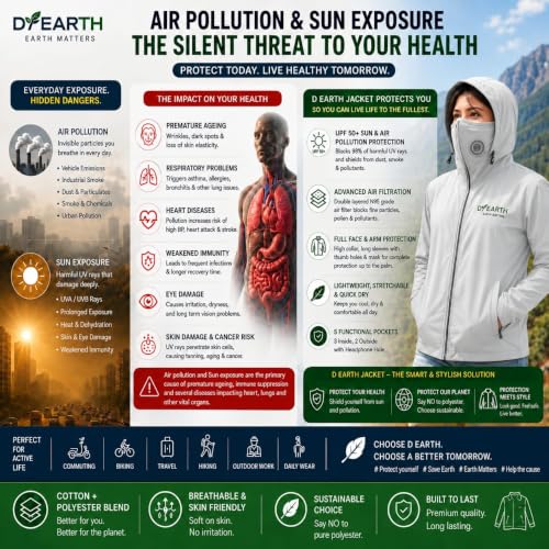 Image of D-EARTH Premium Sun + Air pollution Protection Jacket for Women