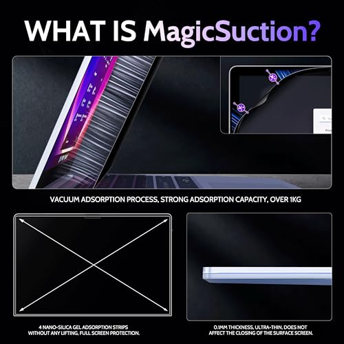 Image of Peslv Privacy Screen for 12.4 Inch Surface Laptop Go 3 /2 /1, MagicSuction Removable Anti Spy Black Protector, Glare Blue Light Filter for Microsoft Laptop Computer Monitor