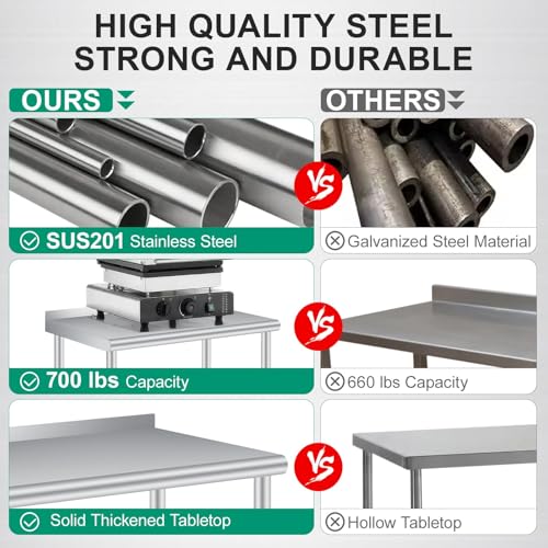 ExploreHorizon Stainless Steel Prep Table, 30 x 24 Inches, with Backsplash, Adjustable Undershelf, Commercial Heavy Duty Table with Adjustable Under Shelf for Outdoor Use,Restaurants,Hotels,Works by ExploreHorizon - Image 4