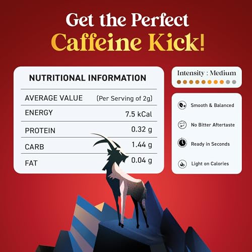Image of Rage Coffee Instant Freeze Dried Coffee Sachets (Pack of 10) - 5 Flavours (Irish Hazelnut, Cream Caramel, Dark Chocolate, Original, Butterscotch Delight) - 2g Single-Serve Arabica Coffee Sachets | Quick Hot & Cold Brew