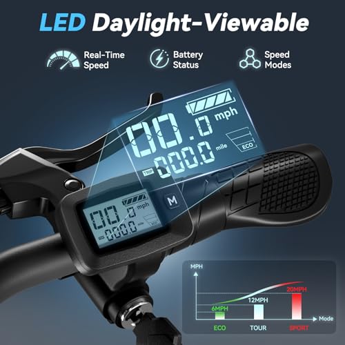 Electric Scooter for Adults 20mph