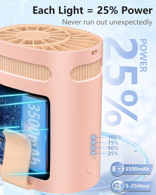 Image of Waist Fan Clip on Cold Air-Mini Lightweight Portable Fan Rechargeable Battery Powered,Small Personal Wearable Shirt Belt Hard Hat Hip Back Body Fans,Cooling Hanging Neck Cooler Ac for Men Women Kids