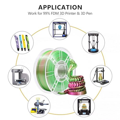 Image of iBOSS Silk PLA Plus 3D Printer Filament, Dual Color Shiny PLA+ Filament 1.75mm, Dimensional Accuracy + /- 0.02mm, Silk Textures, 1KG Spool(2.2lbs),Widely Compatible for FDM 3D Printer(Silk Red Green)